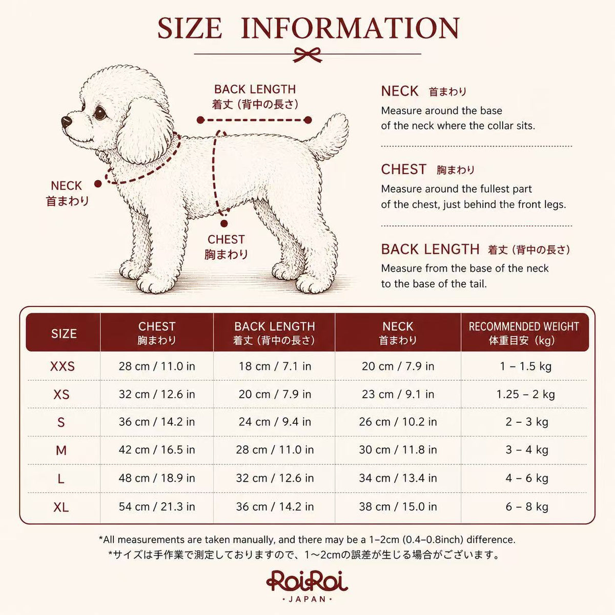 RoiRoi Crimson Ribbon Lace-Ruffle Pet Dress